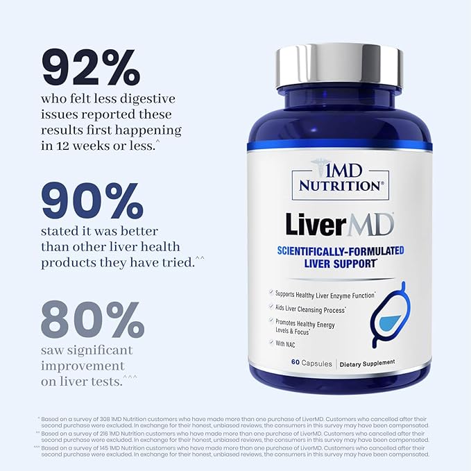 Milk Thistle & NAC Liver Support Capsules – Detox & Daily Wellness Formula (60 Count) | LiverMD by 1MD Nutrition