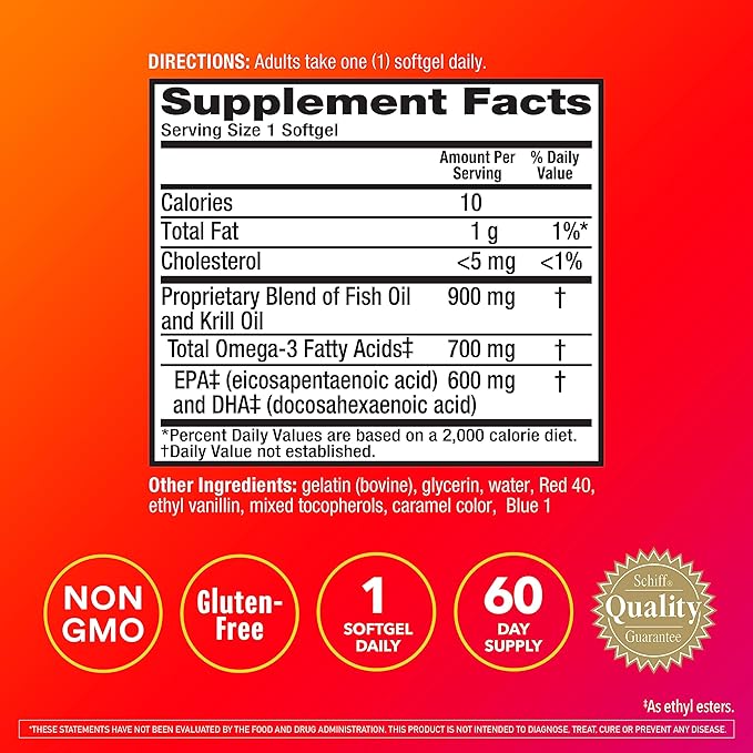 Megared Advanced 4-in-1 Omega-3 900mg – Fish & Krill Oil Supplement | 60 Softgels