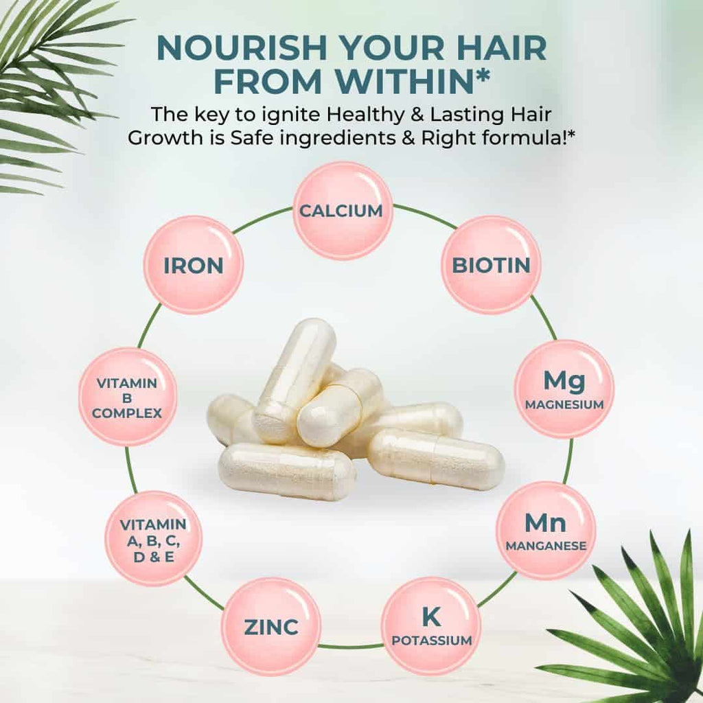 Biotin Hair Growth Supplement for Men & Women – Hair, Skin & Nails Support Vitamins (Daily Formula) | Vital Nutritive Complex
