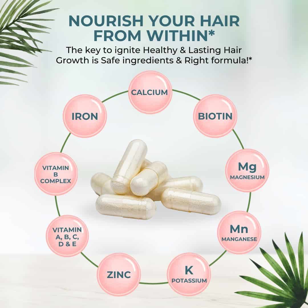 Biotin Hair Growth Supplement for Men & Women – Hair, Skin & Nails Support Vitamins (Daily Formula) | Vital Nutritive Complex