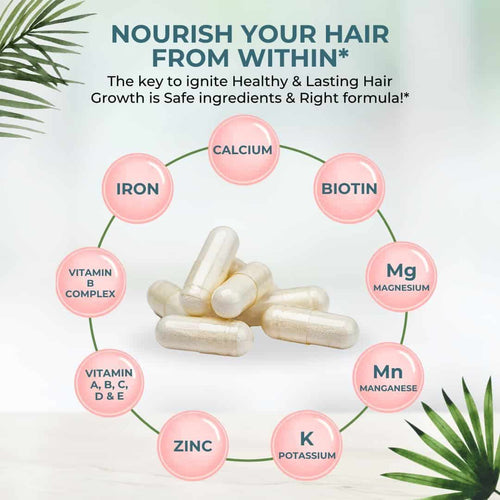 Biotin Hair Growth Supplement for Men & Women – Hair, Skin & Nails Support Vitamins (Daily Formula) | Vital Nutritive Complex