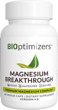 Magnesium Breakthrough Supplement 4.0 - Has 7 Forms of Magnesium: Glycinate, Mal