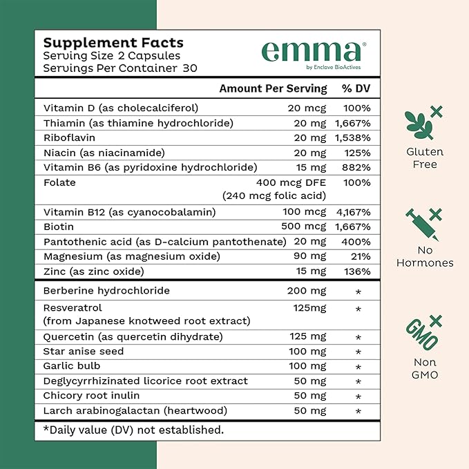 Emma Gut Health Relief Supplement – Digestive Support for Bloating, Gas & Constipation, 60 Capsules
